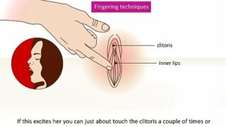 How to use a finger vibrator